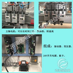 岳陽三工序玻璃加工雕刻機(jī) 廠家送圖打樣與激光切割技術(shù)解析